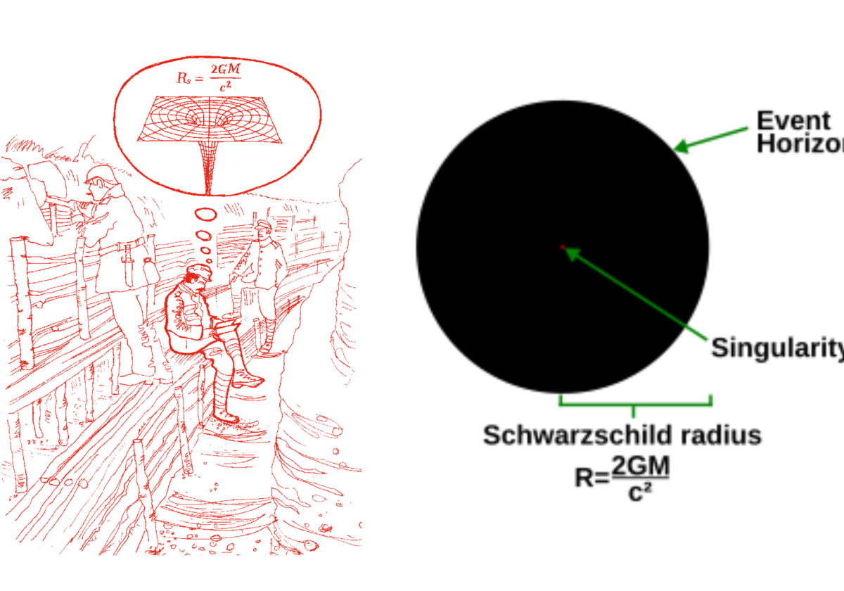 Schwarzschild, guerra e a relatividade geral